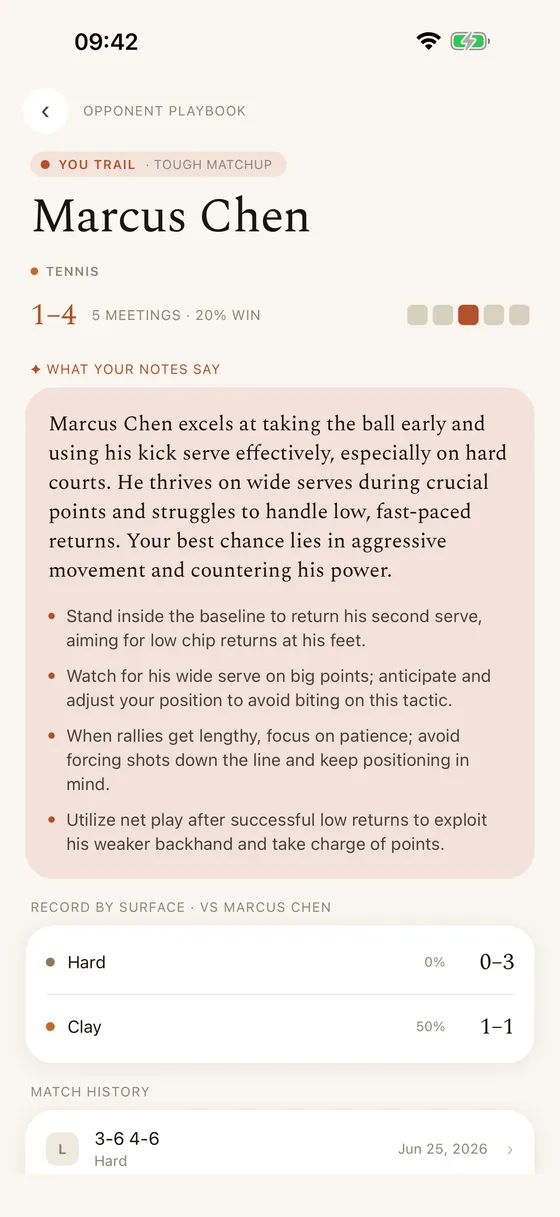 Opponent playbook — tough matchup vs Marcus Chen
