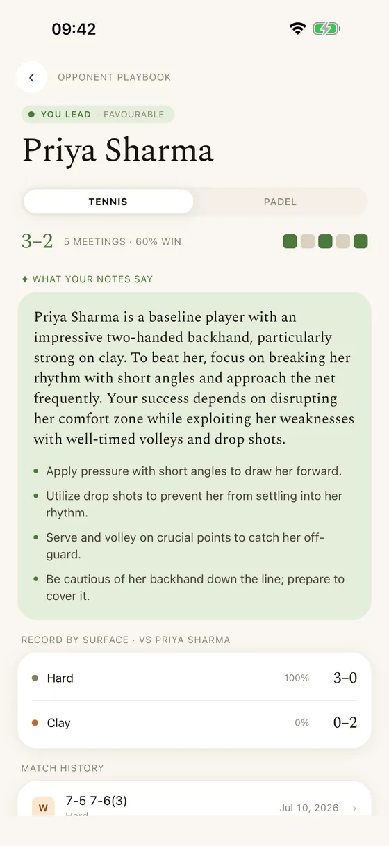 Opponent playbook — AI scouting notes on Priya Sharma